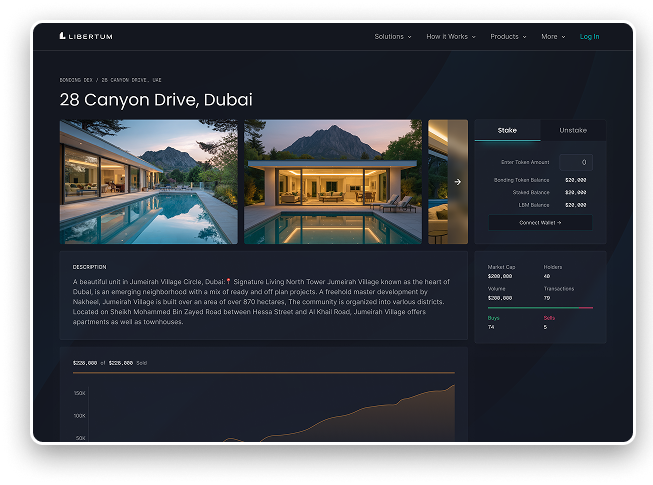 Programmable Ownership Layer