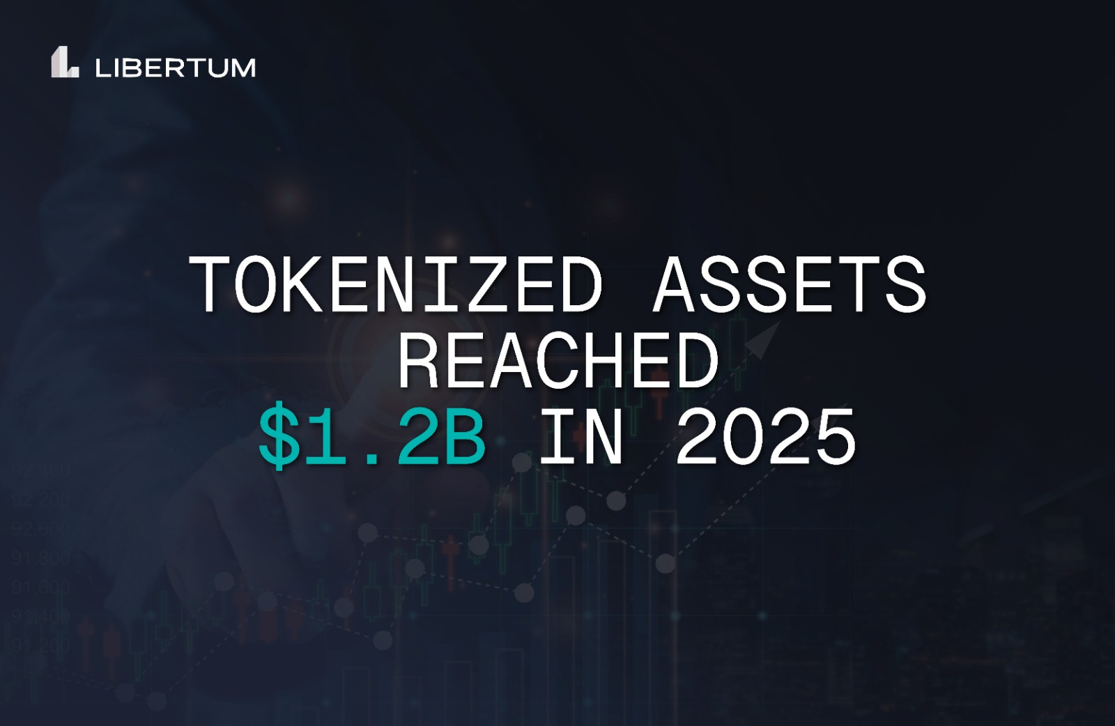 Tokenized Assets Closed 2025 Above $1.2B: What This Means for the Future of Real-World Assets