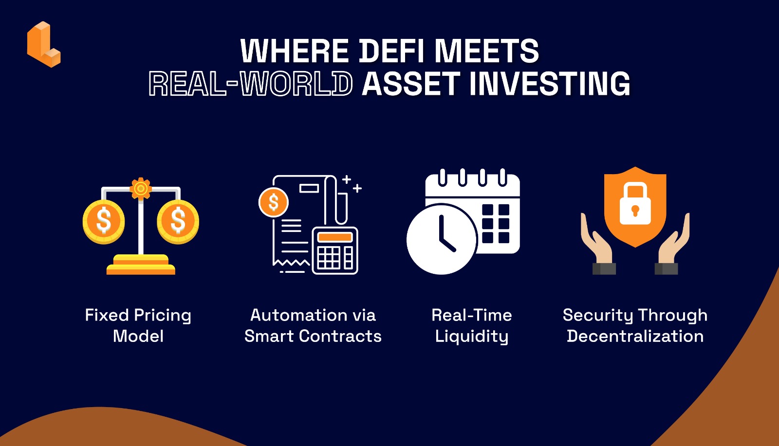Where DeFi Meets Real-World Asset Investing Infographic Where DeFi Meets Real-World Asset Investing Infographic